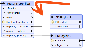 An example of squared connections causing confusion